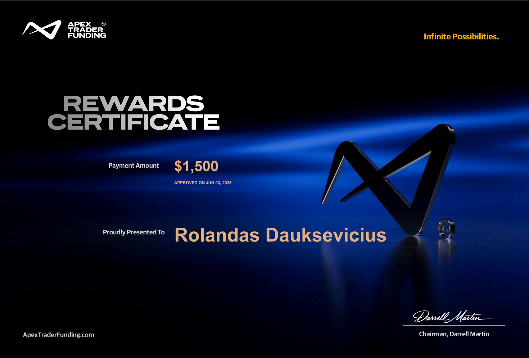 Apex Trader Funding rewards certificate, 2026