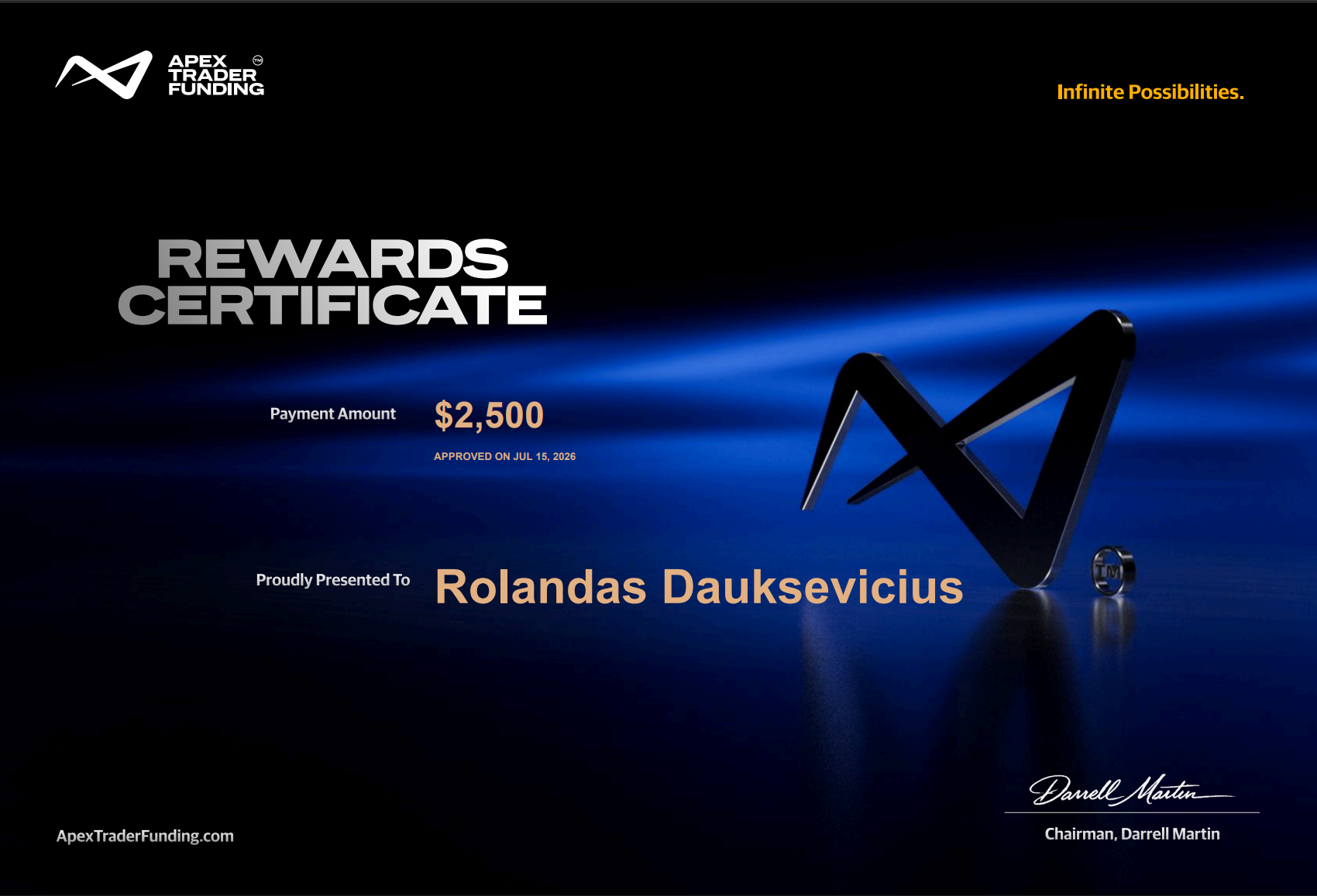 Apex Trader Funding rewards certificate, July 2026