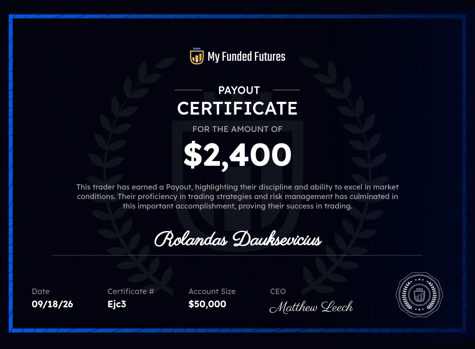 Official My Funded Futures payout certificate: USD 2,400, 2026-09-18.